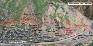 Parleys Pointe Trails Overview