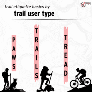 Trail Etiquette by trail user type