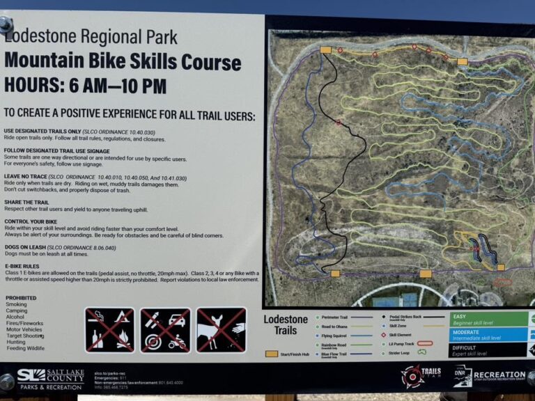 Mountain Bike Skills Course trail map