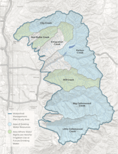 Northern Utah Watershed, Salt Lake City Watershed Management Plan