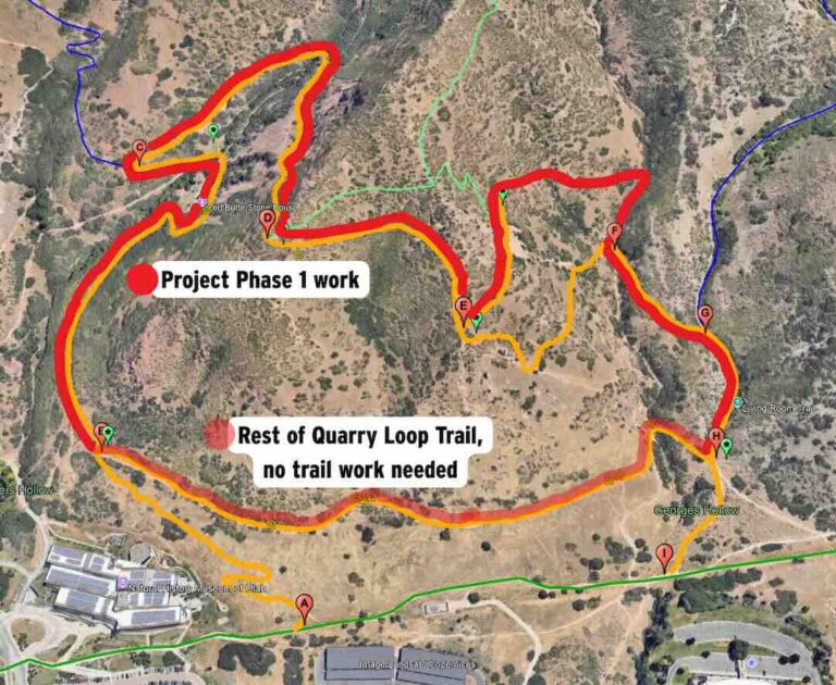 Red Butte Quarry Loop Trail (explainer)